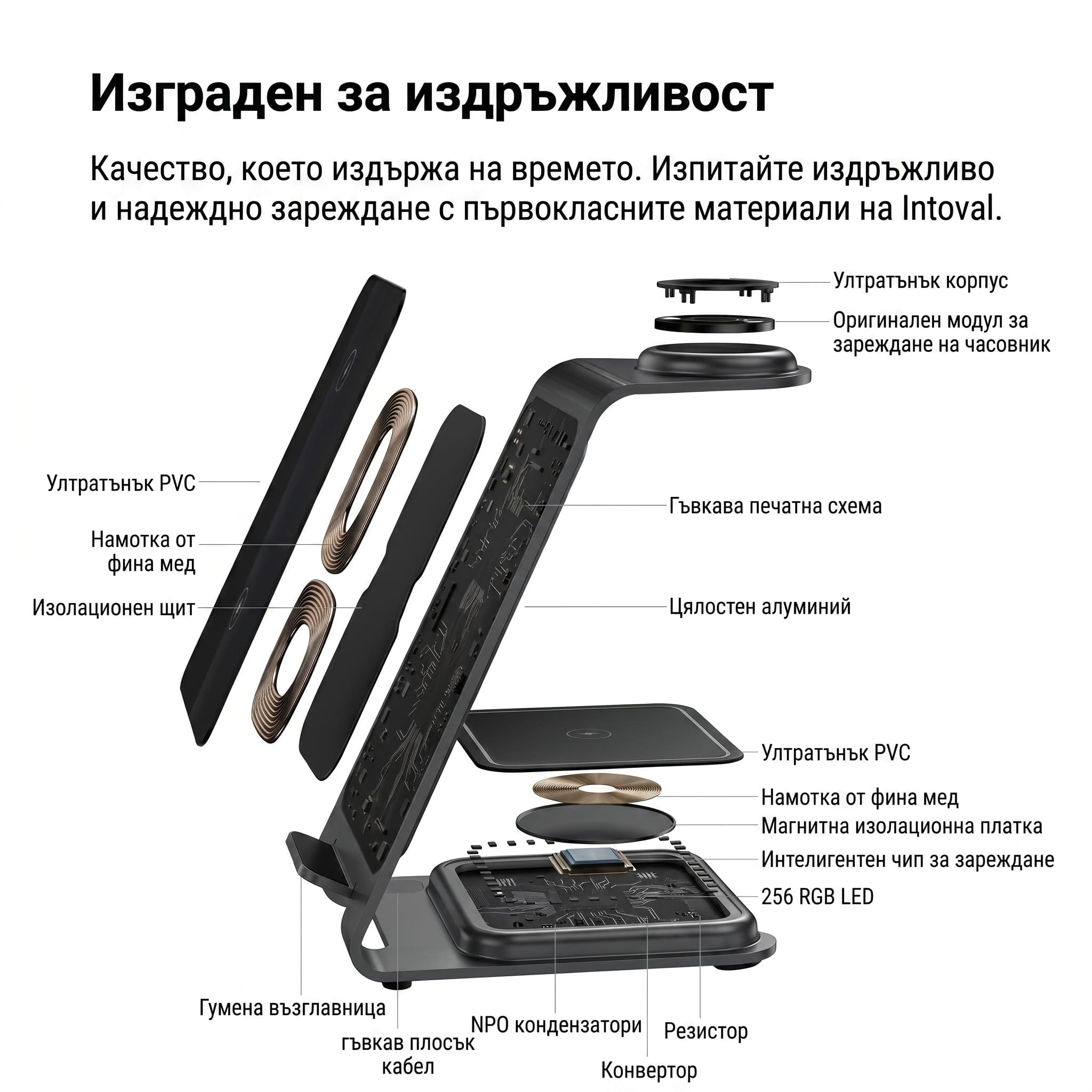 AppCase Omni Power 3-в-1 безжично зарядно 15W
