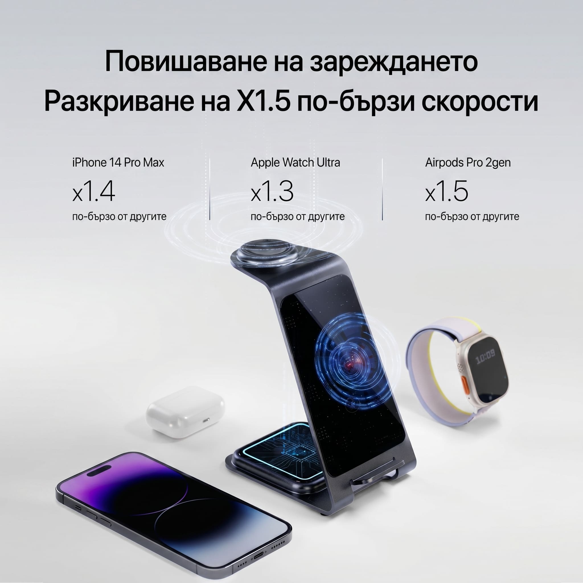 AppCase Omni Power 3-в-1 безжично зарядно 15W